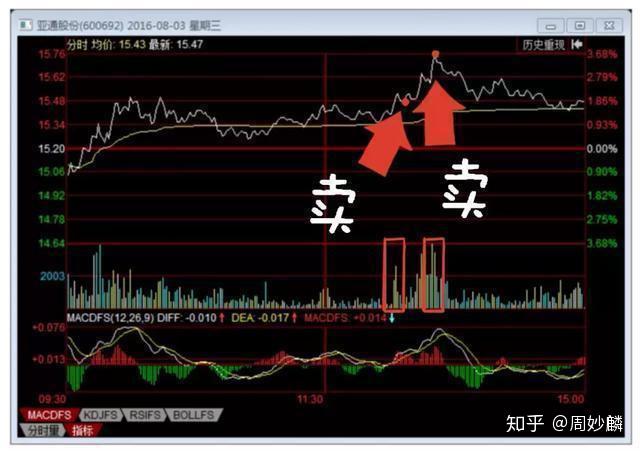 比亚迪股票可以长期持有吗 v2-4a41714b5c46a31399f8bd448a510817_r.jpg