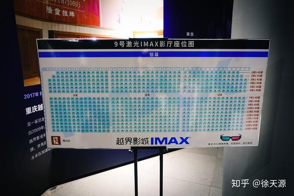 imax厅座位图