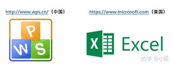 2、Excel版本的介绍 什么是操作系统 Excel和WPS的区别 - 知乎