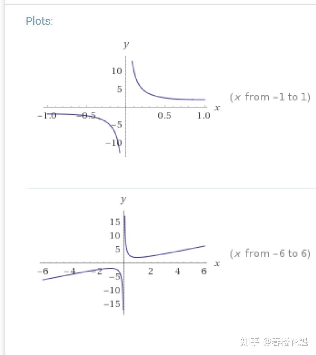 双对勾函数是什么鬼?