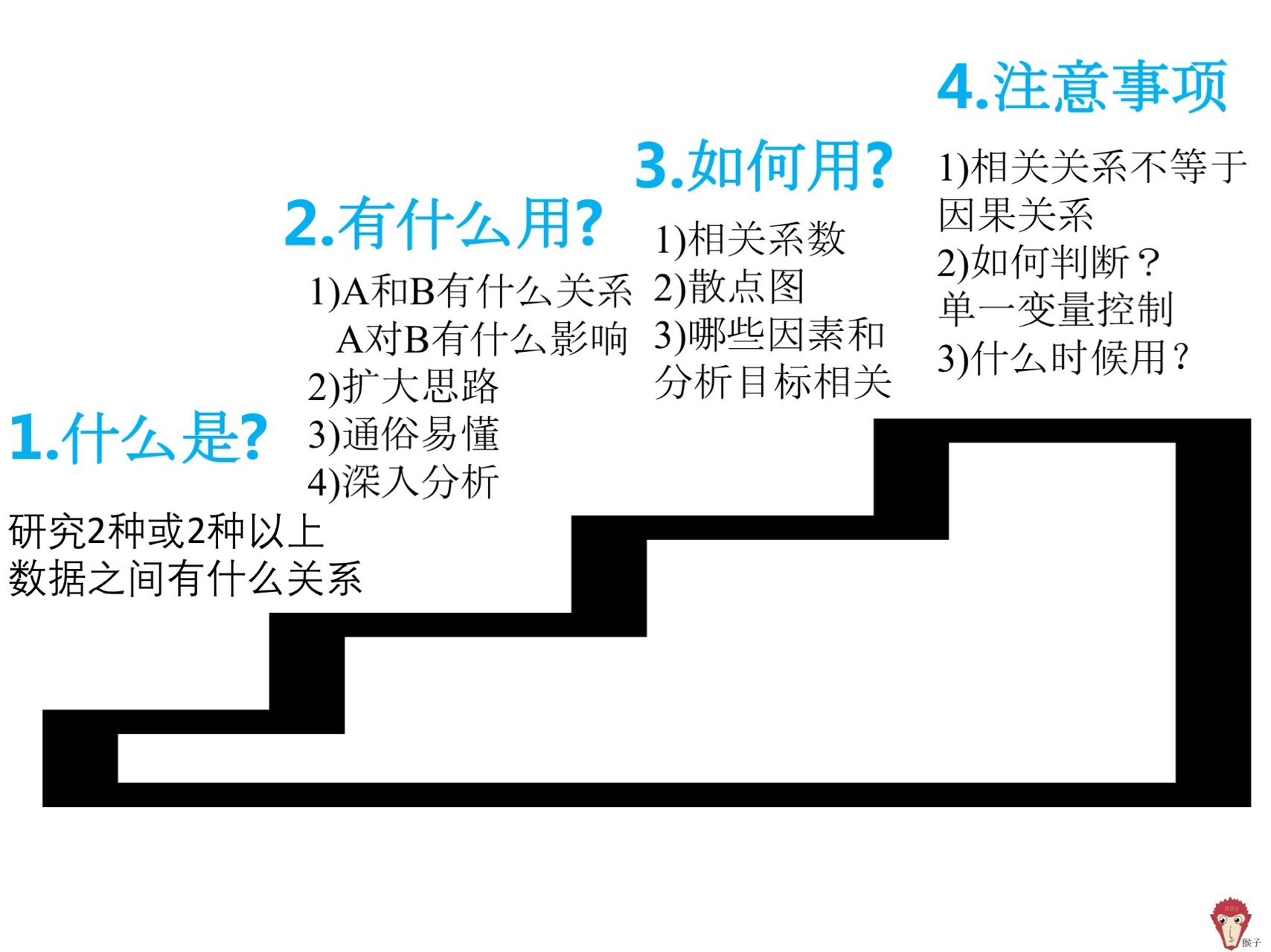 分析方法-《相关分析方法》笔记
