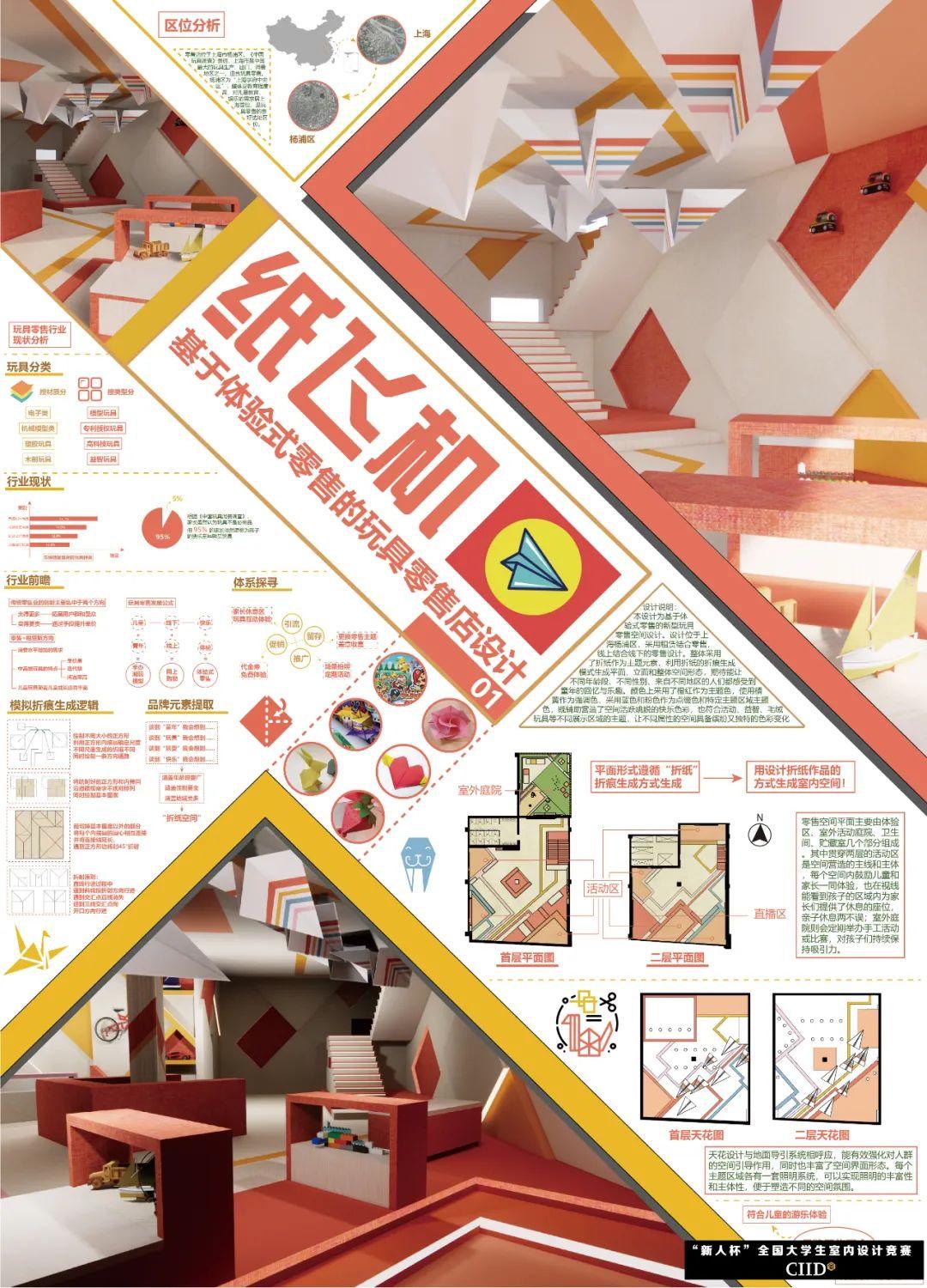 第21届“新人杯”全国大学生室内设计竞赛二等奖作品展 - 知乎