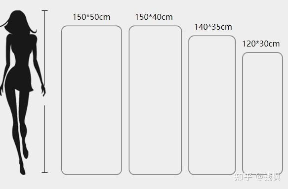 1,穿衣镜多大合适,穿衣镜尺寸多少为好?