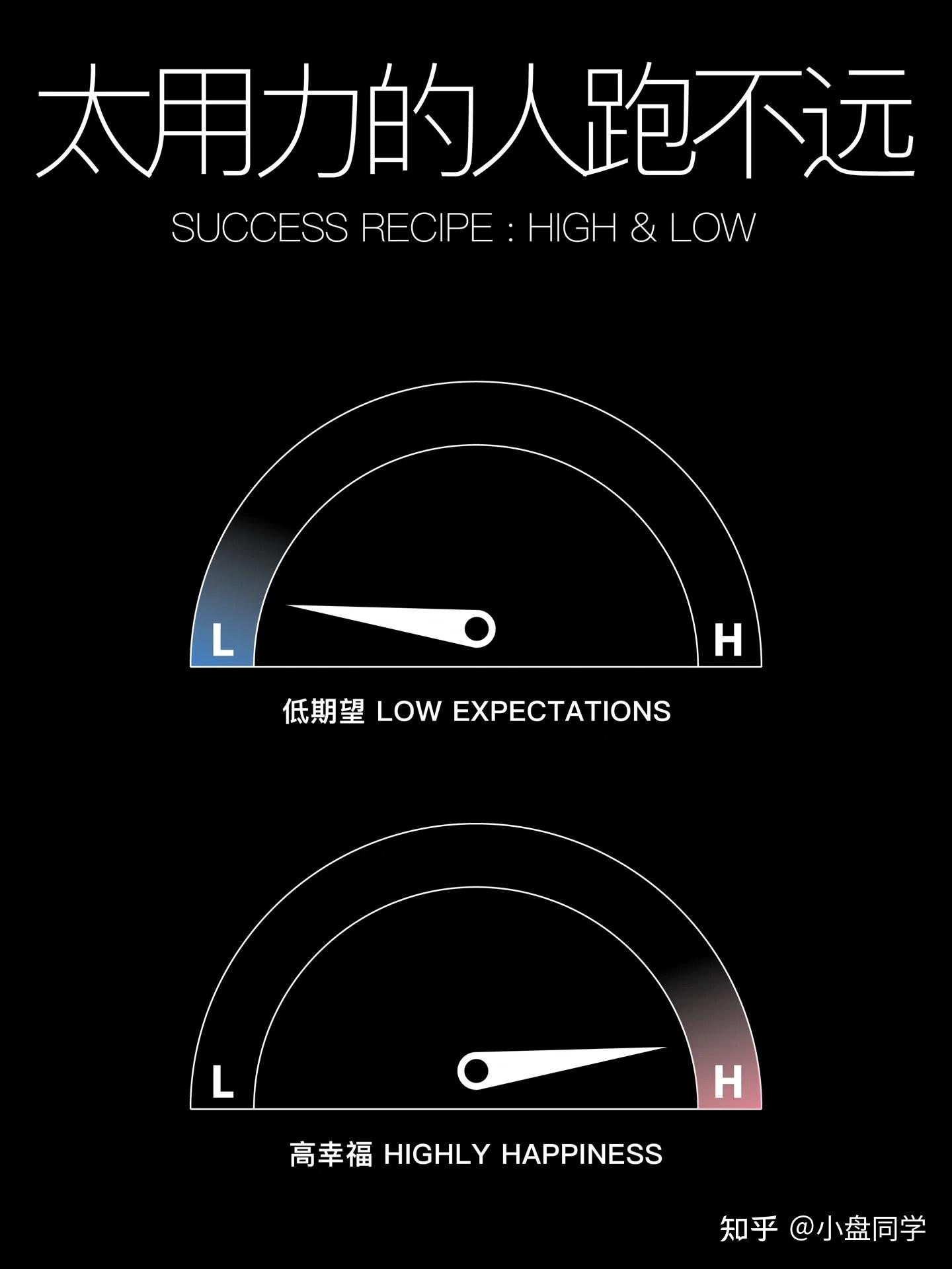 ©保持快乐的秘诀｜不要太用力 - 知乎