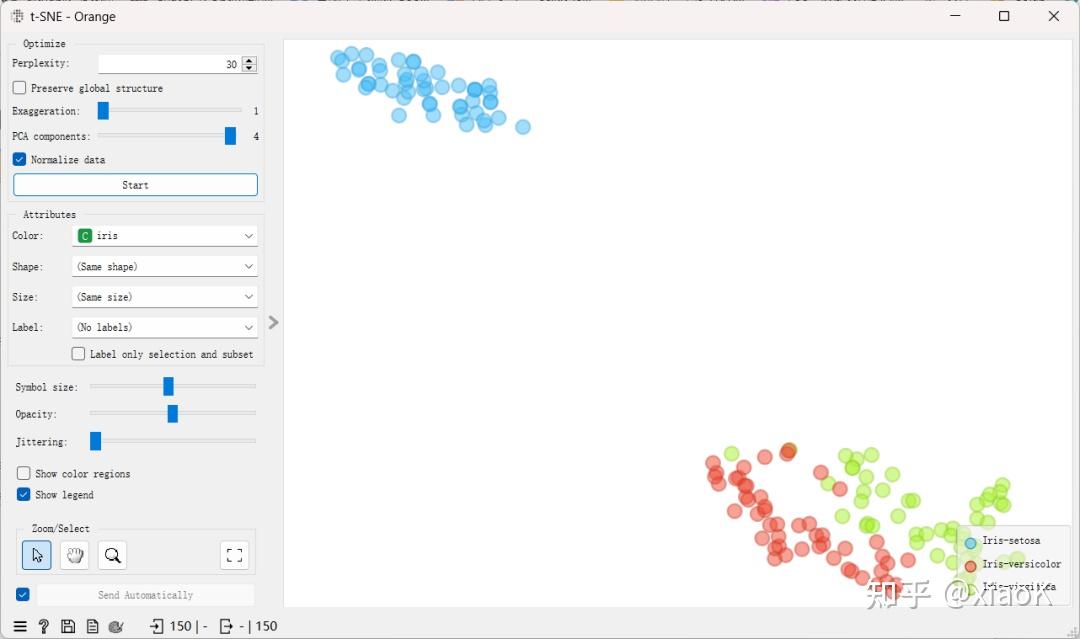 orange3一个不需要编程知识进行数据挖掘和机器学习的python工具箱 - 知乎