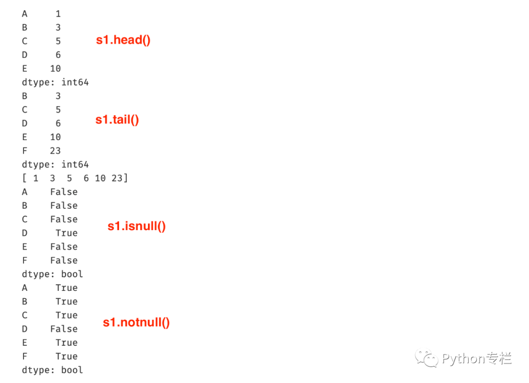 series的基本使用