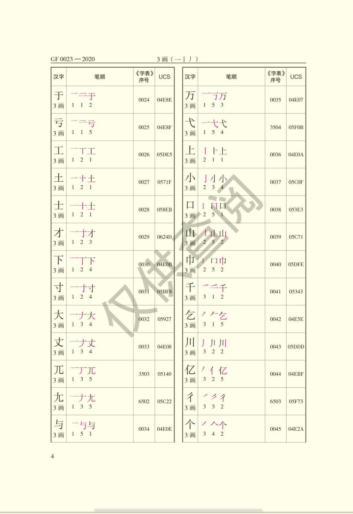这么多年的汉字笔画写对了吗? - 知乎