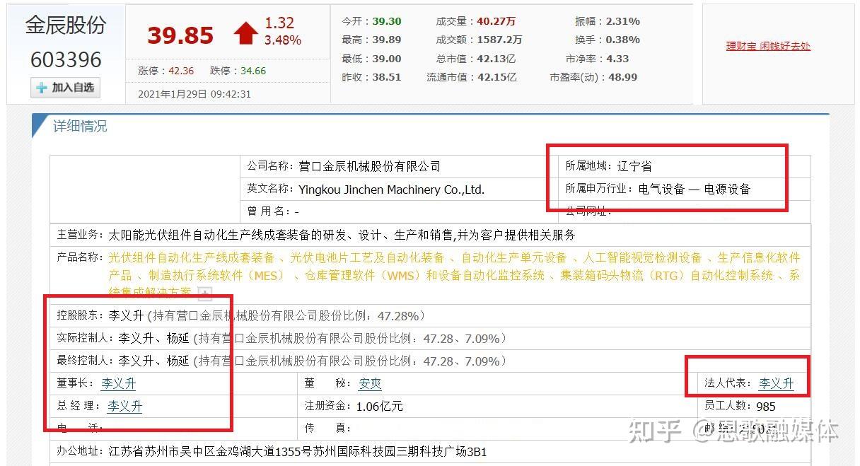 辽宁营口浮现6位富豪孙先生身价4百亿催生5家辽宁民企百强