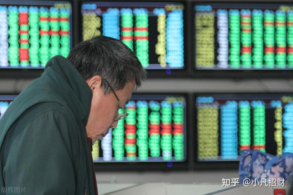 A股:极端行情,调整结束了吗?接下来,大盘走势分析 - 知乎