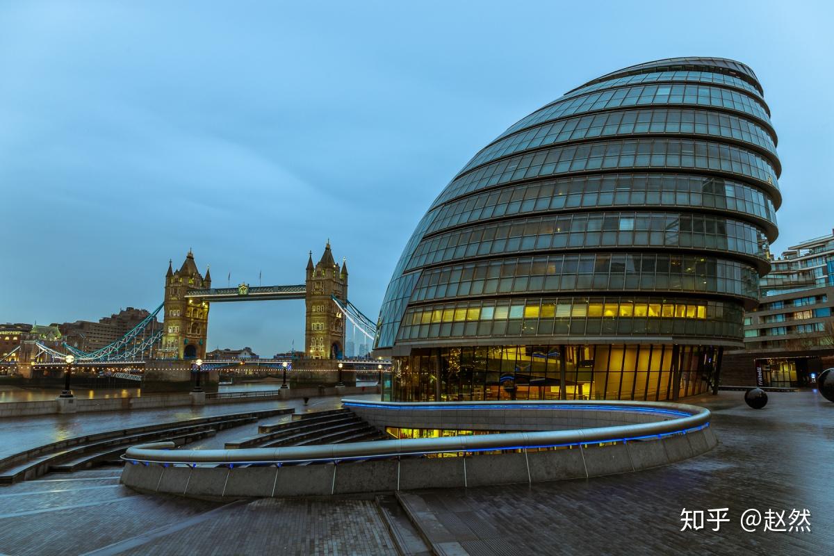 伦敦买哪儿southwark