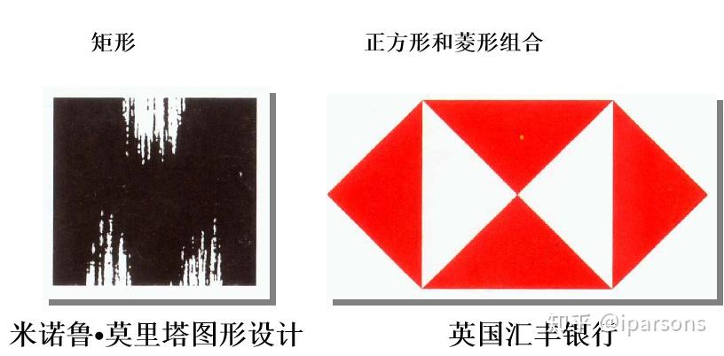 标志(logo)设计(干货) - 知乎