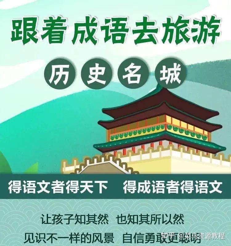 跟著成語去旅遊優選歷史文化底蘊深厚的成語故事千年古都76集文化名城