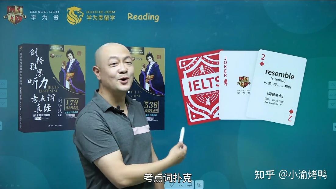 刘洪波雅思真经第一课文字整理版