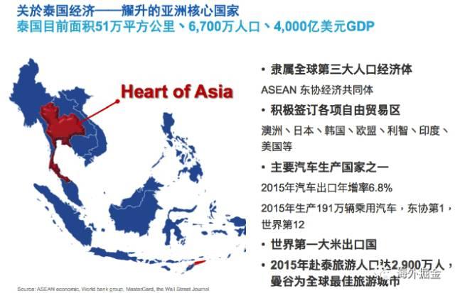 泰国的国土面积约是51万平方公里,人口6700万