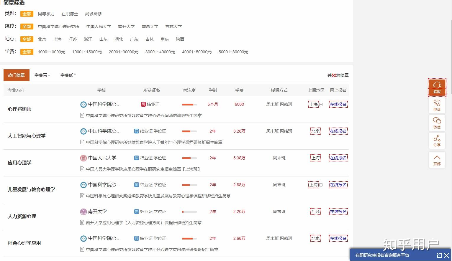 心理学在职研究生排名_心理学专业大学排名