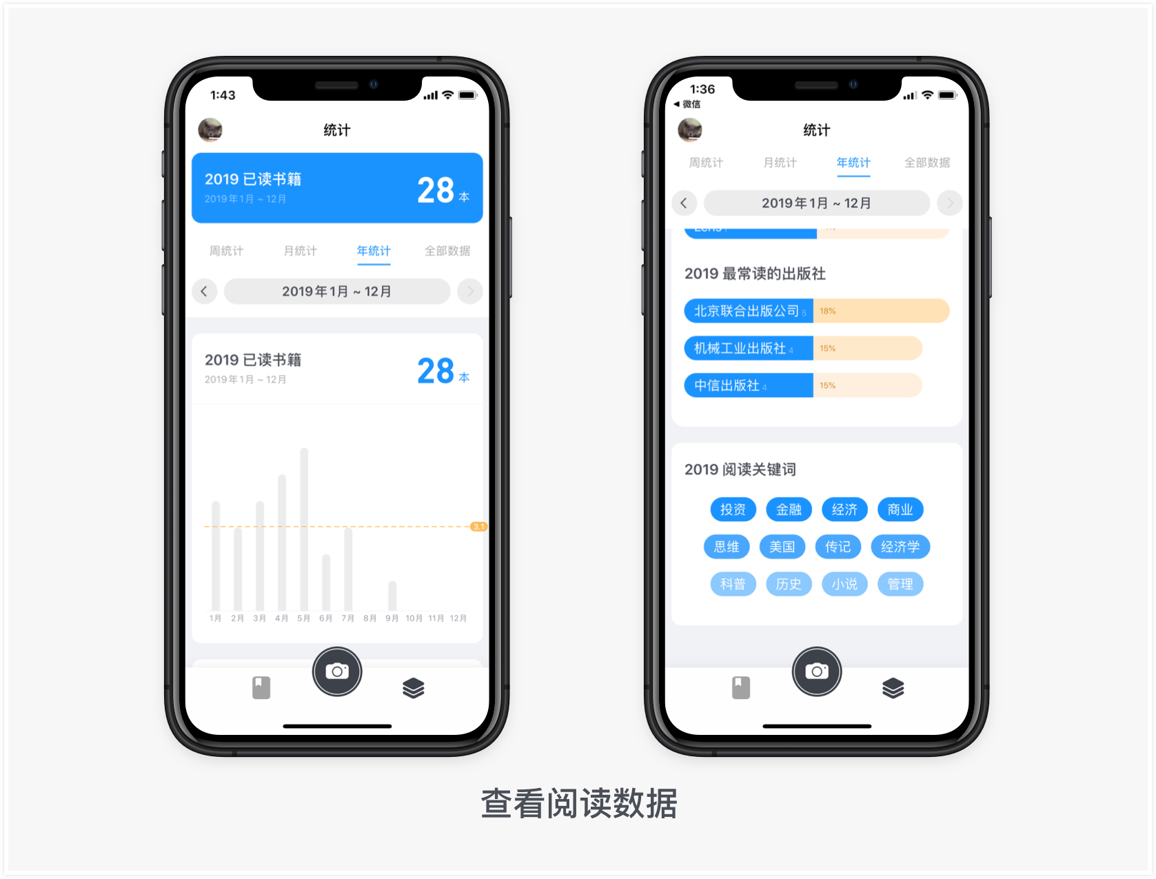 app数据分析软件_app数据分析平台有哪些