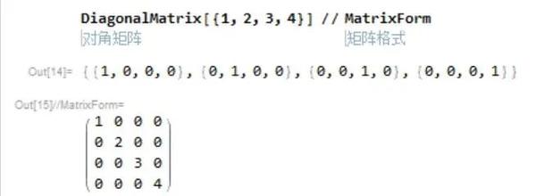 周二软件打卡(十):Mathematica入门学习(2)之求解多项式方程、常用的矩阵命令 - 知乎
