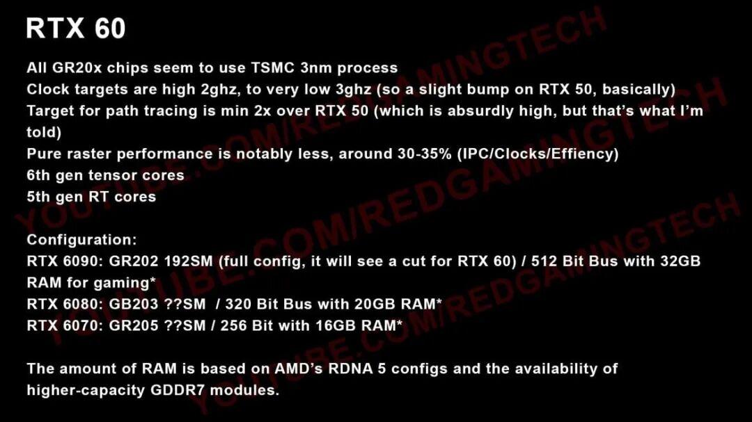 【简讯】NVIDIA RTX 60规格曝光;iPhone 20将搭载1.1毫米极窄边框…