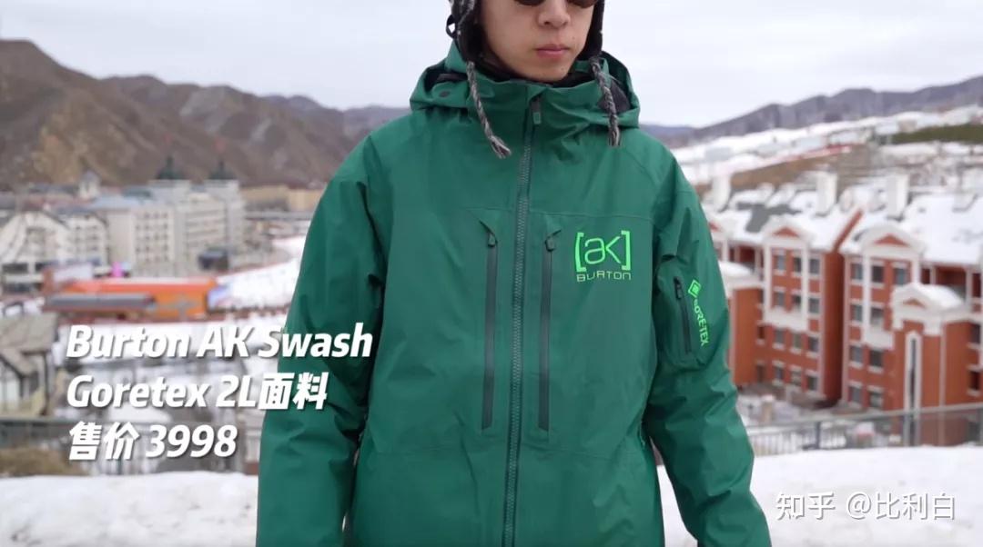 娱乐测试｜顶级雪服大乱斗，看始祖鸟战力如何？ - 知乎