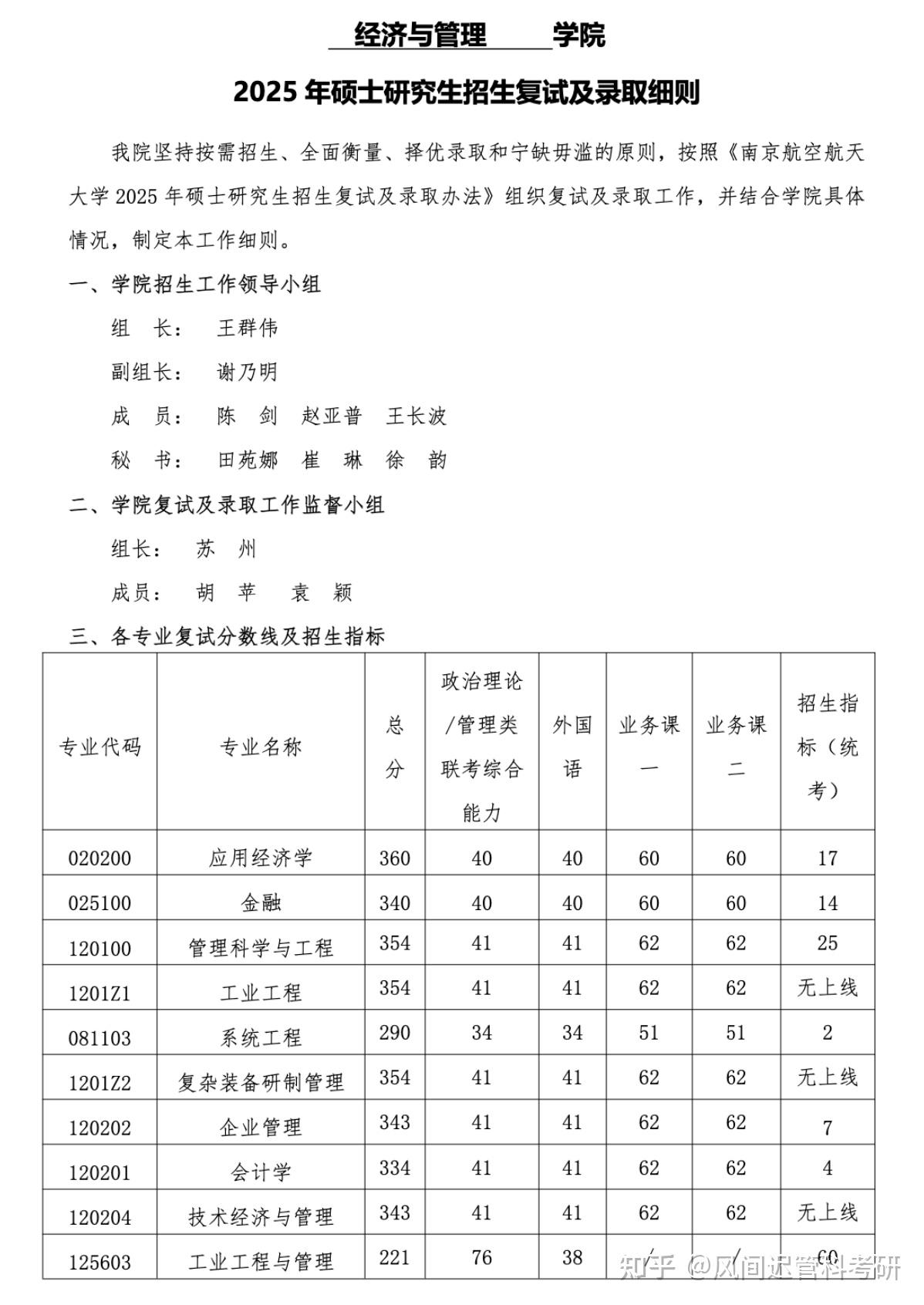 26考研择校|南京航空航天大学管理科学与工程824最新考情分析:初复试内容、历年复试分数线、复录比、招生和录取情况 - 知乎