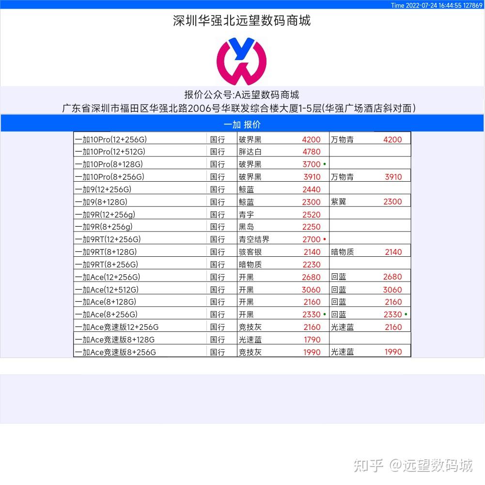 深圳远望数码商城怎么样? - 知乎