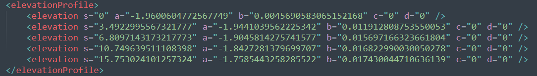 OpenDRIVE格式地图数据——极简概述（二） - 知乎