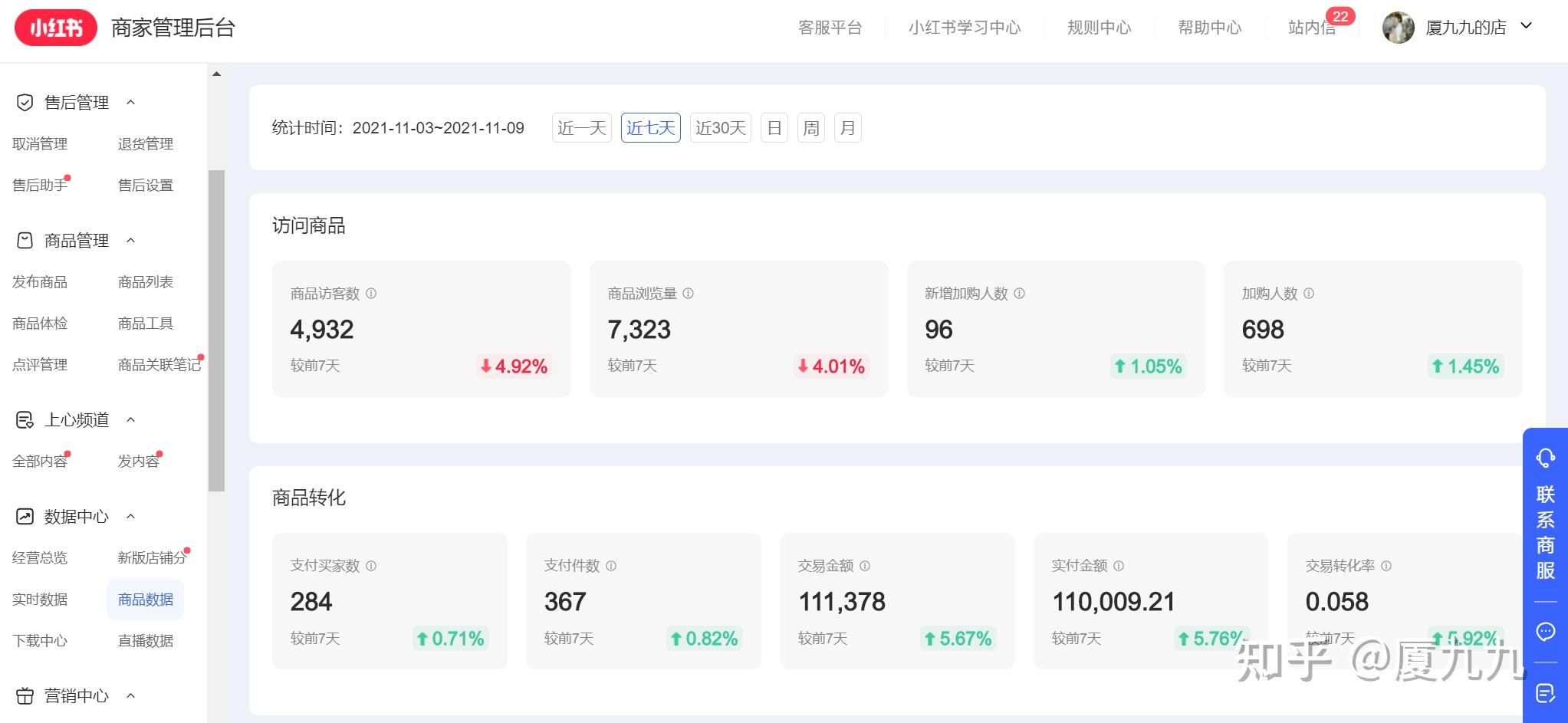 小红书7天收入10万我是怎么做到的