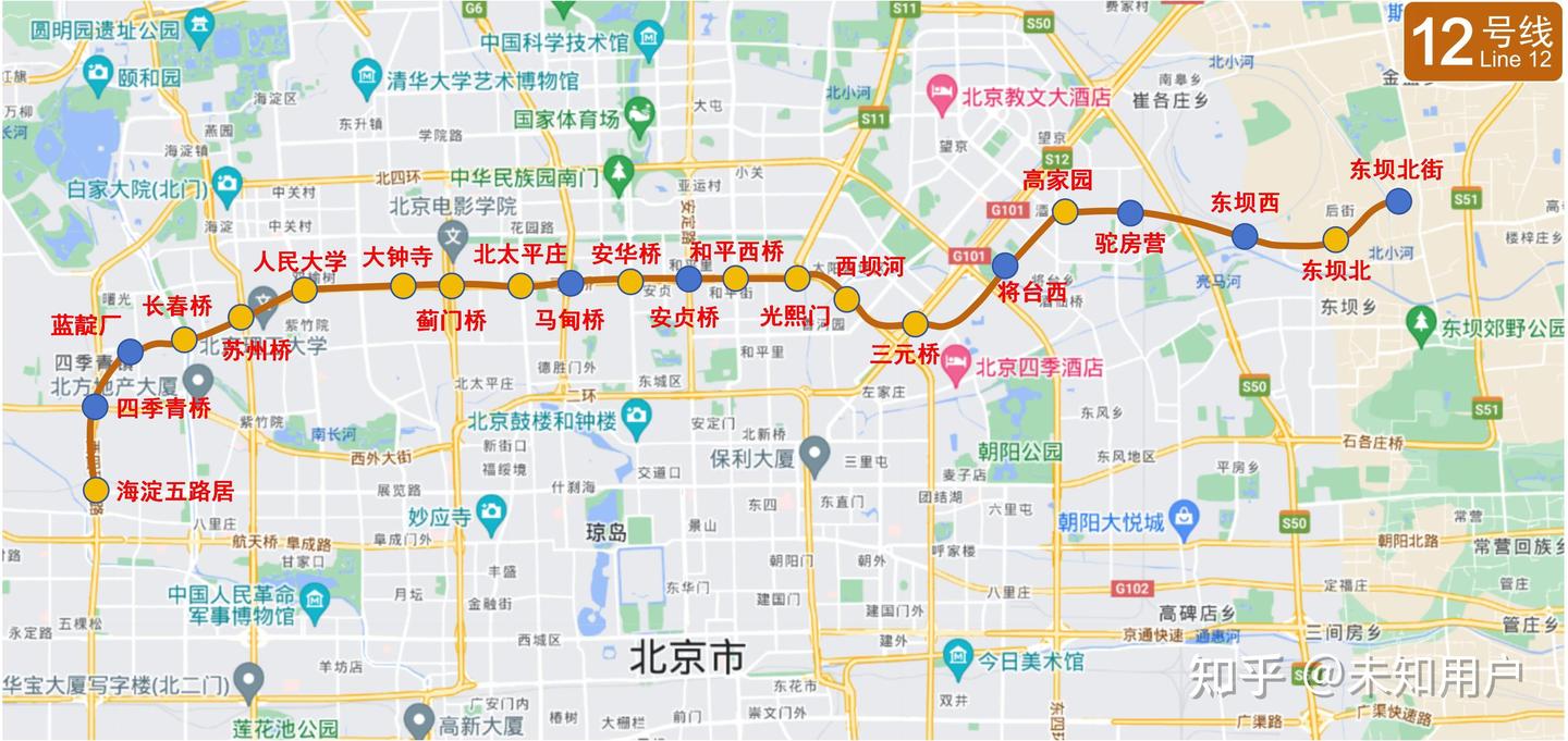 北京地铁各线路详情盘点(2035+) - 知乎