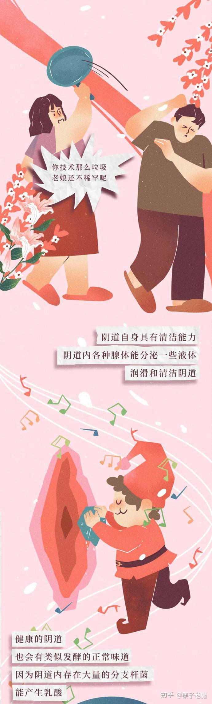 关于阴道女生必须知道的小知识男生禁入