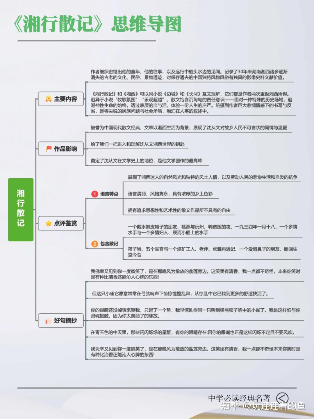 湘行散记人物图谱图片