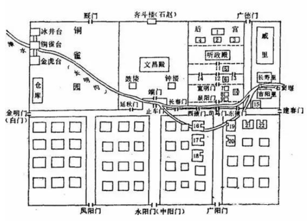 古代城市规划的发展与演变 - 知乎