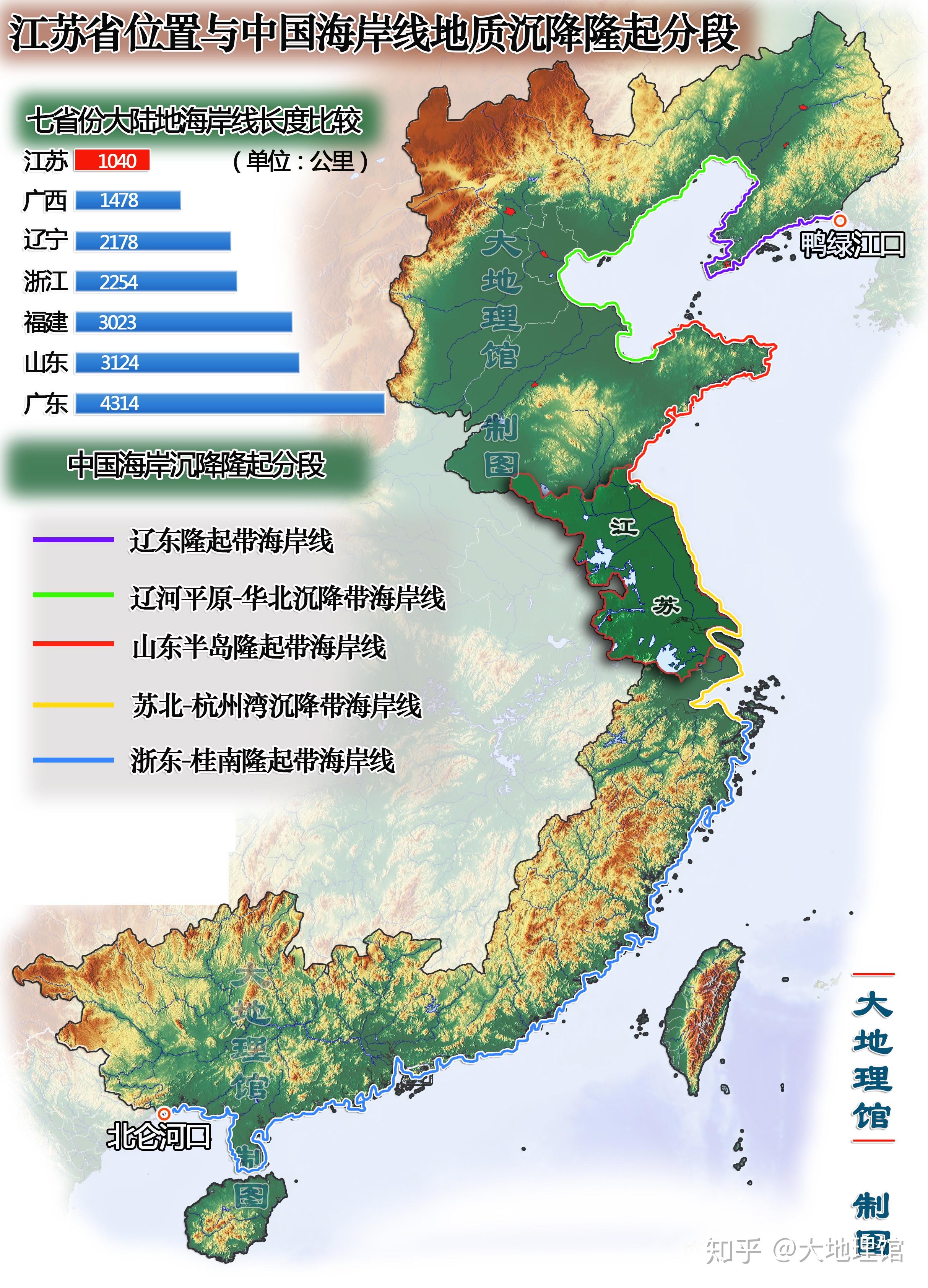 北仑河流域图片