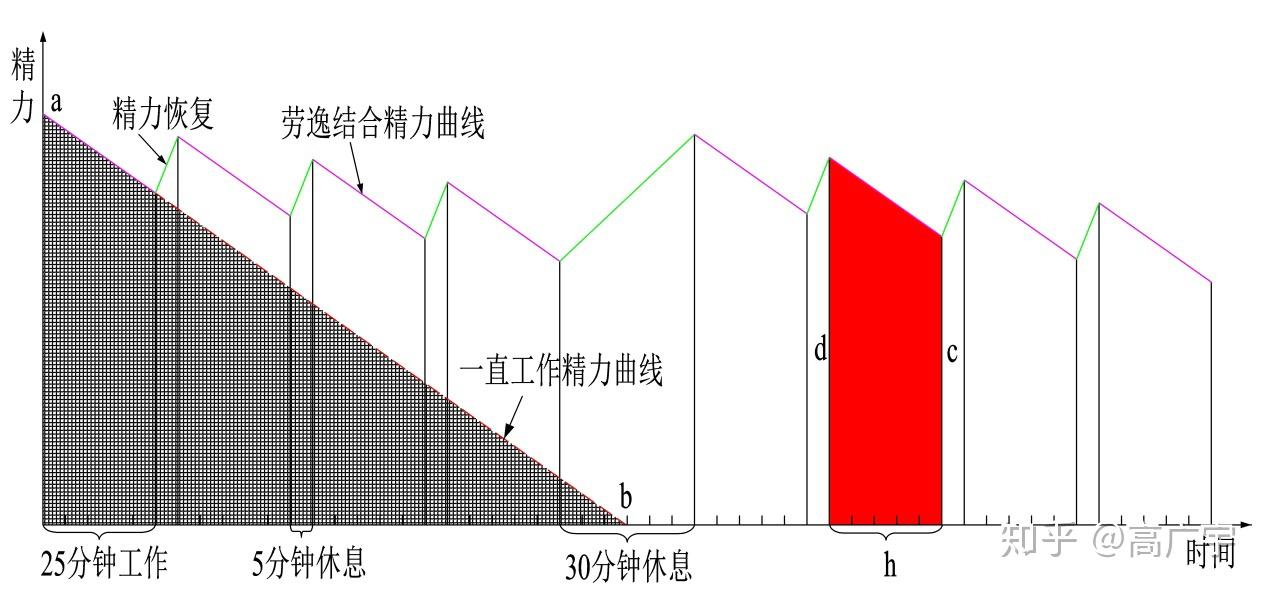 v2-4aea8fde4889194433e30d38fcedfea6_r.jpg