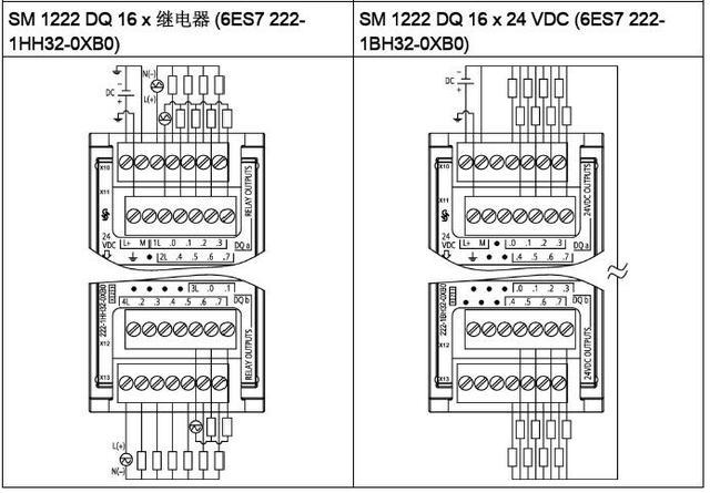 超实用西门子s71200系列plc全套接线图