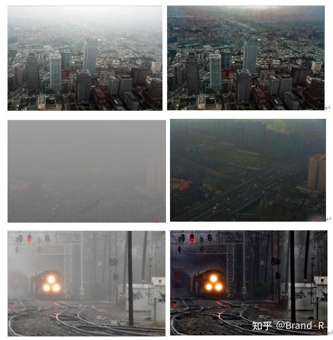 图像去雾(Haze Removal) - 知乎