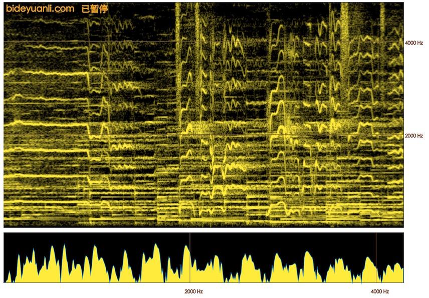 在线测音高在线频谱图在线钢琴