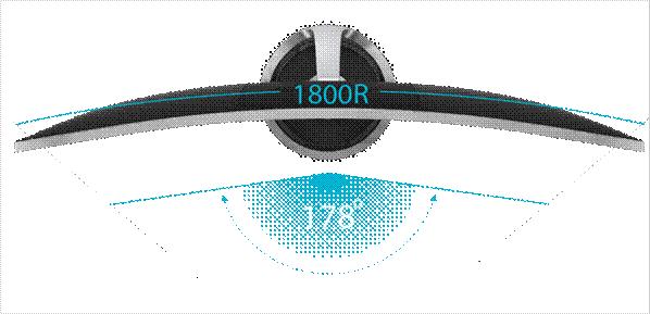 为什么玩吃鸡游戏的人,相比平面显示器,更喜欢