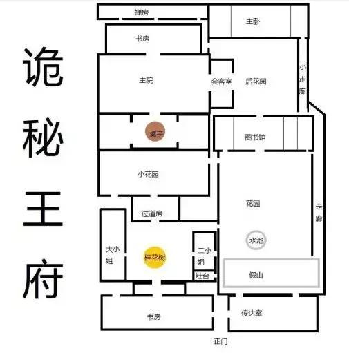 一款民国风恐怖游戏居然要教你算术运算?