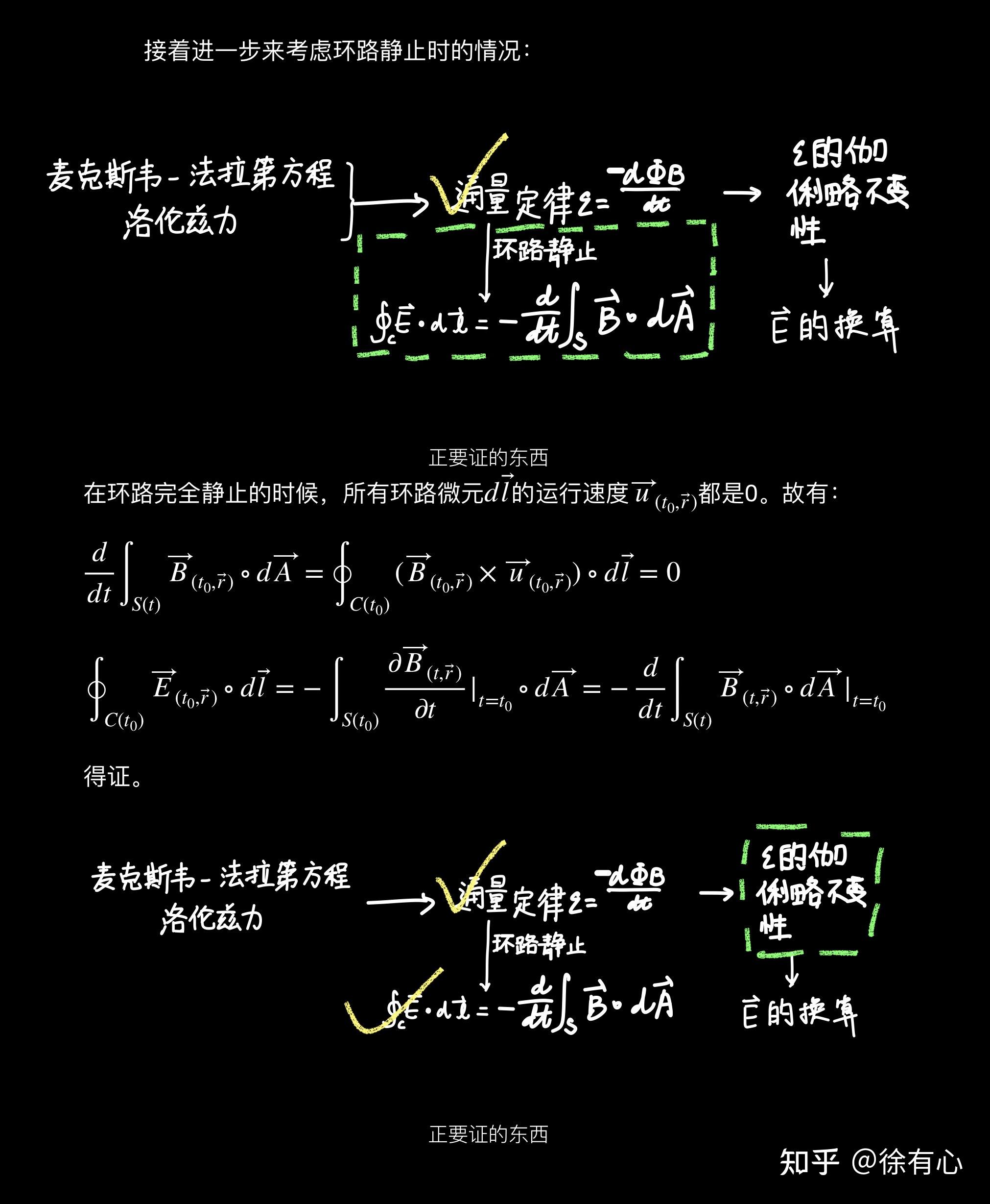 電磁場與無線技術_電磁無線技術有哪些_電磁無線技術是什么