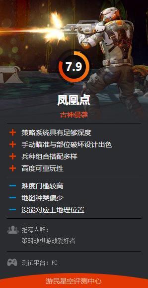 凤凰点 评测7 9分贴脸能射准的 Xcom 知乎