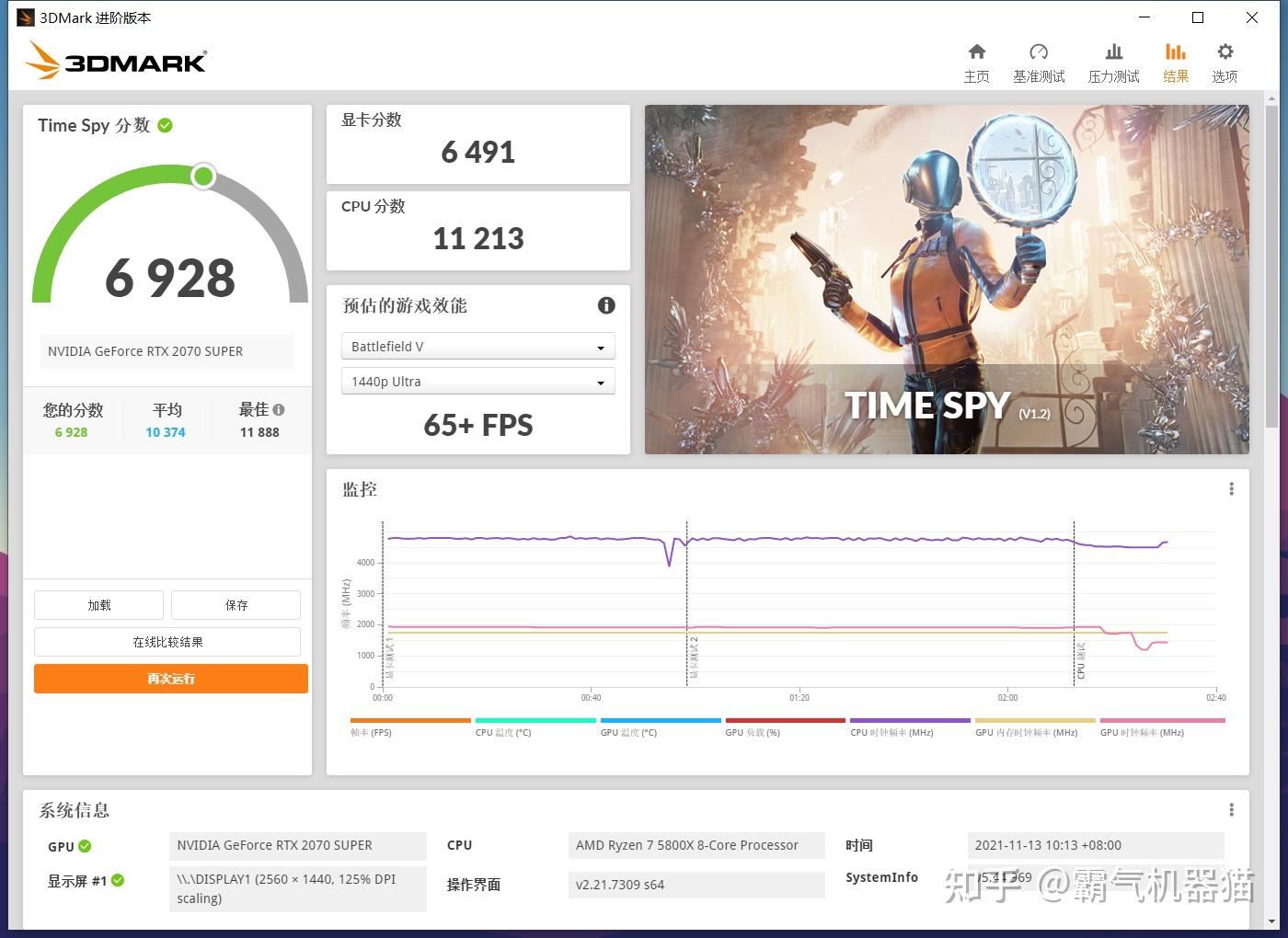 两代70显卡的升级有多大rtx2070s和rtx3070对比评测