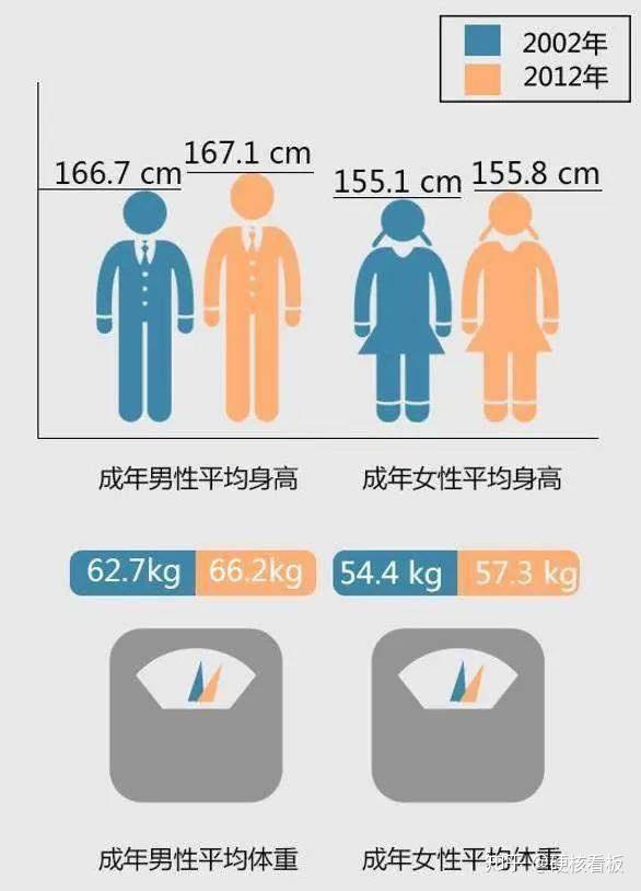 男生真的不喜欢腿粗的女生吗 男生真的不喜欢腿粗的女生吗