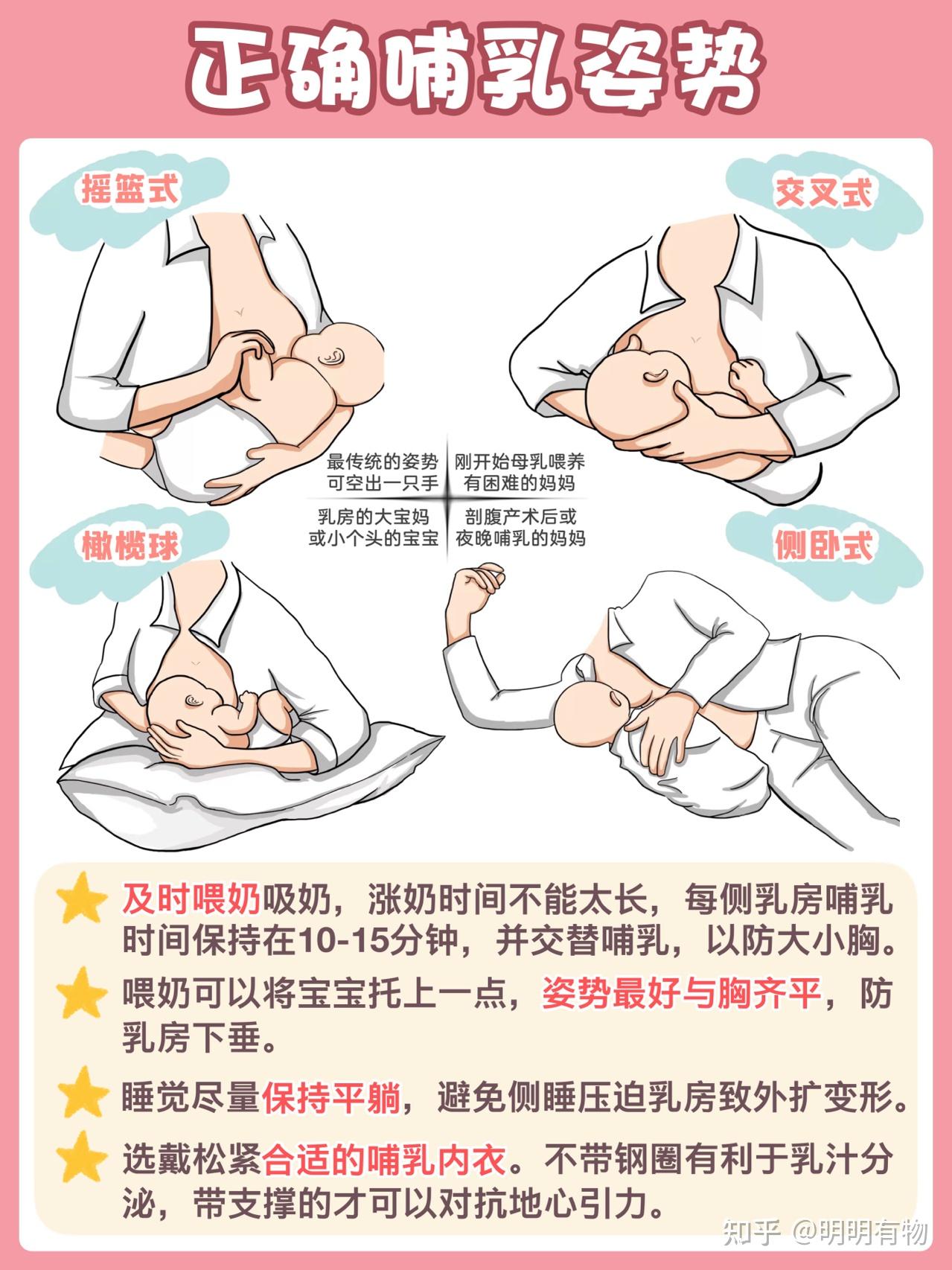 母乳喂养的正确姿势设计图__广告设计_广告设计_设计图库_昵图网nipic.com