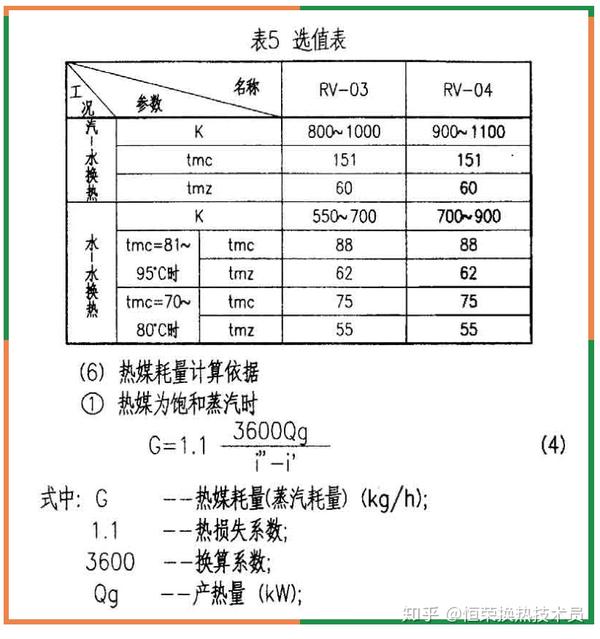 容积式换热器选型计算 容积式换热器如何选型计算 恩芝网