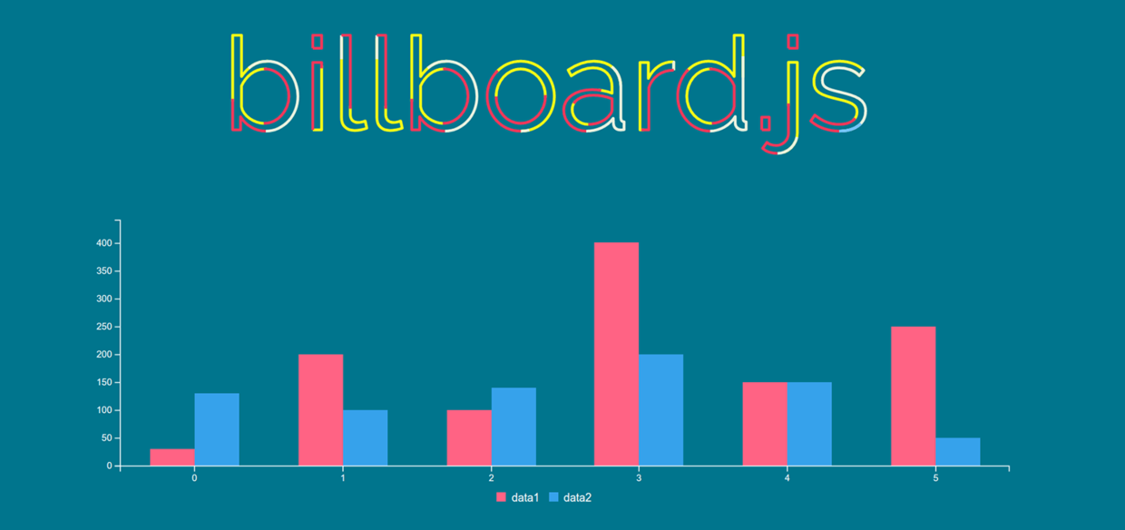2017 年 7 月:15 个有趣的 JS 和 CSS 库