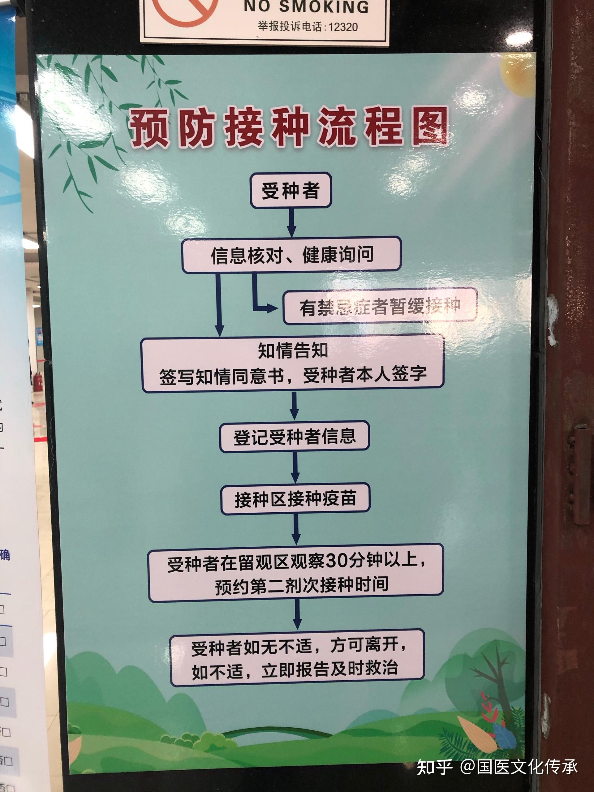新冠疫苗要不要打