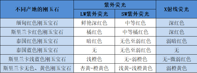 什么影响宝石折射率(影响宝石光泽的因素有哪些)