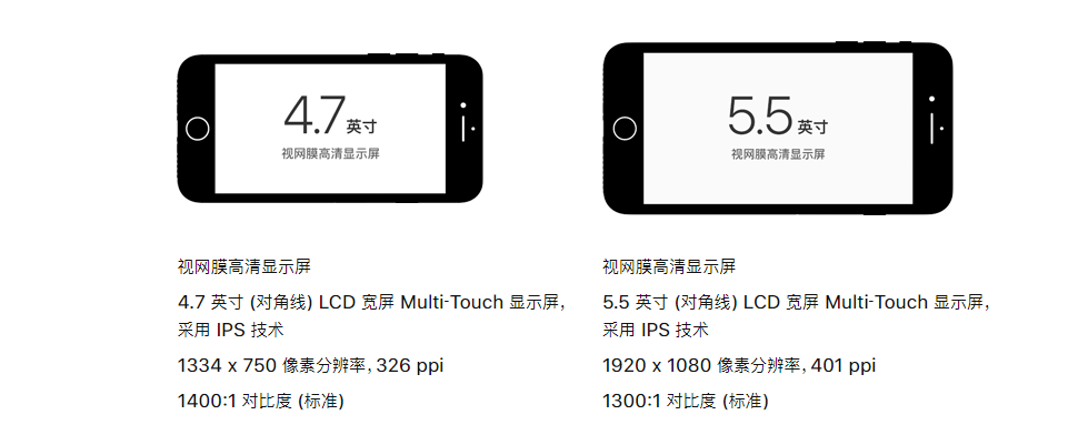 iphone8引领手机ui界面新纪元