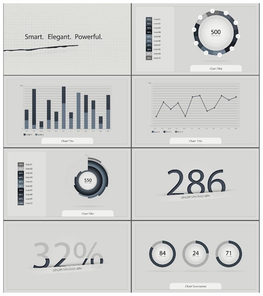 Python Statsmodels 统计包之 OLS 回归