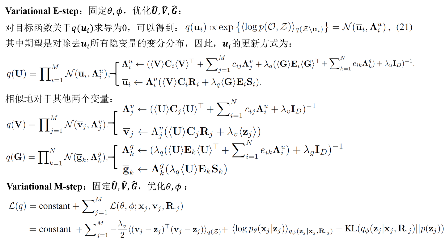 [贝叶斯深度学习] 2 Bayesian深度学习理论与应用：两篇经典之作 - 知乎